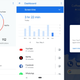 Imagen para el artículo titulado Así serán los nuevos teléfonos con Android, quieran los fabricantes o no
